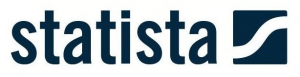 Statista GmbH